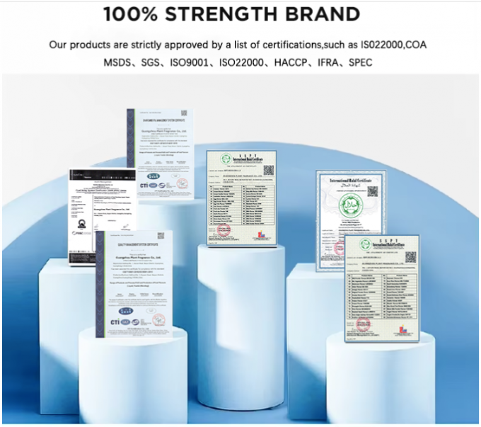 Concentrated Good Girl Fragrance Perfume Oils With Free Sample 5